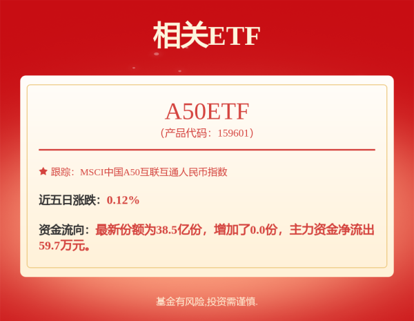 金砖财富 “618”买车值吗？实探北京车市：宝马X3直降12万！贷款购车暗藏变数