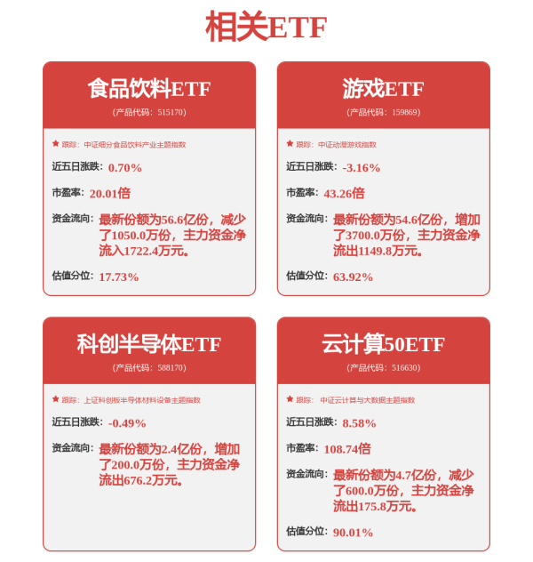 联合证券 揭秘涨停丨PCB多股涨停！