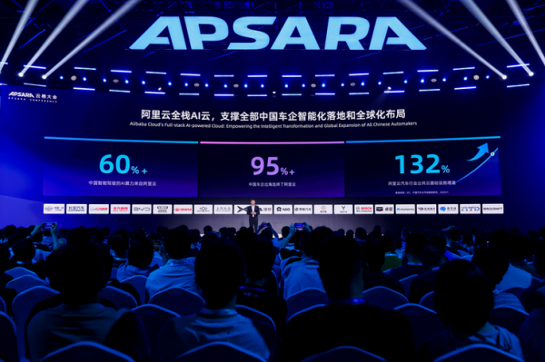 华夏理财 全部中国车企使用阿里云全栈AI