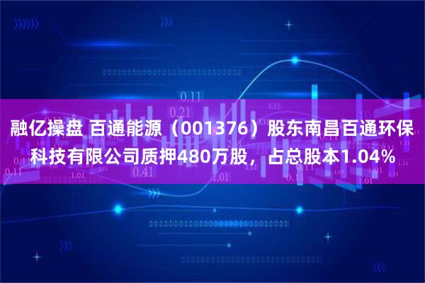 融亿操盘 百通能源（001376）股东南昌百通环保科技有限公司质押480万股，占总股本1.04%